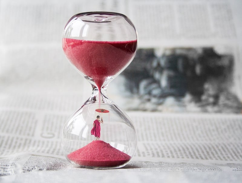 Time Loops